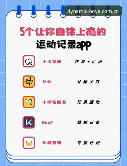 BOYE.COM 博业体育平台高效使用指南:从入口到充值的完整操作流程