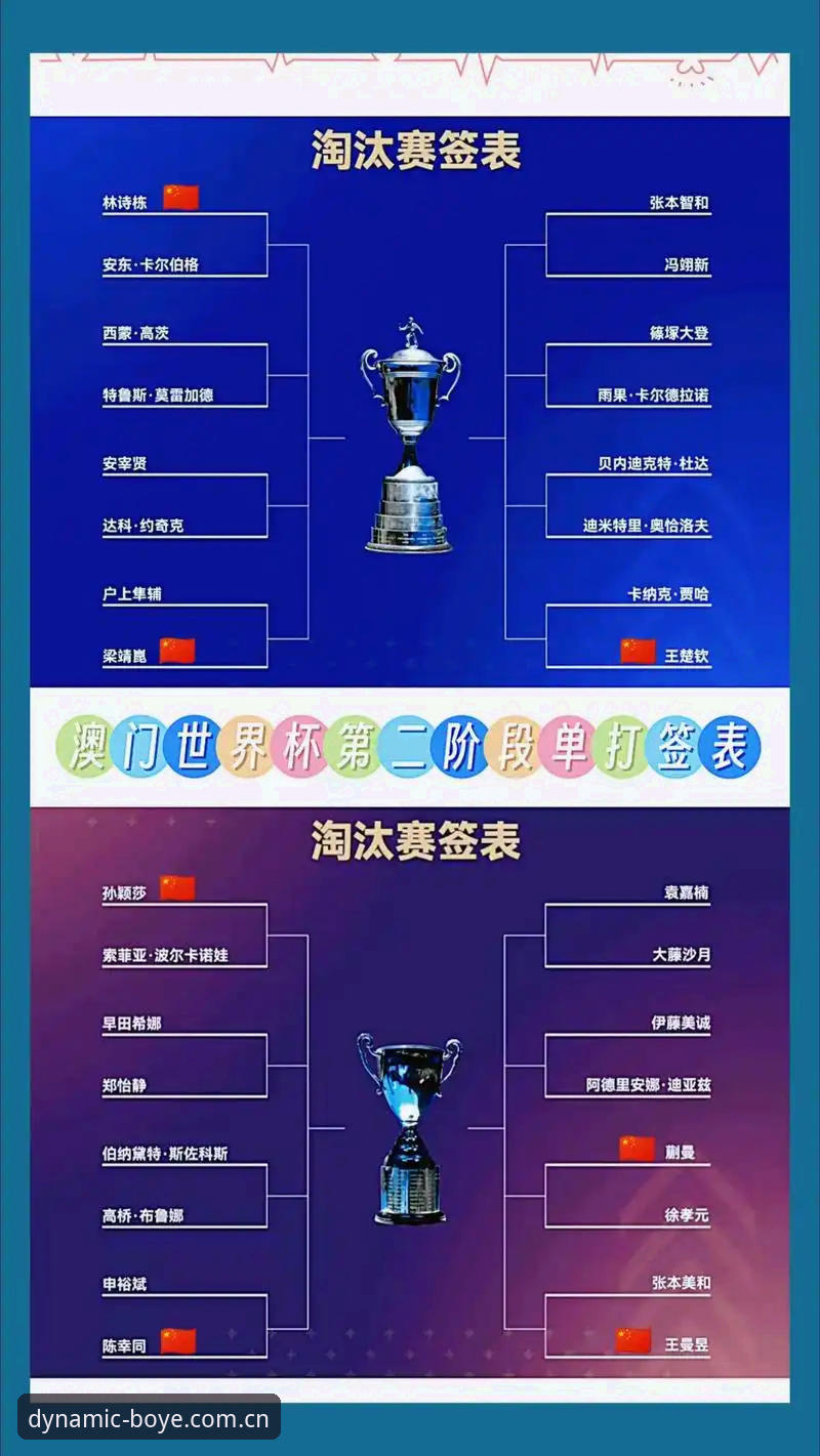 U17世界杯抽签结果分析教程：从博业体育平台视角解读国足分组策略
