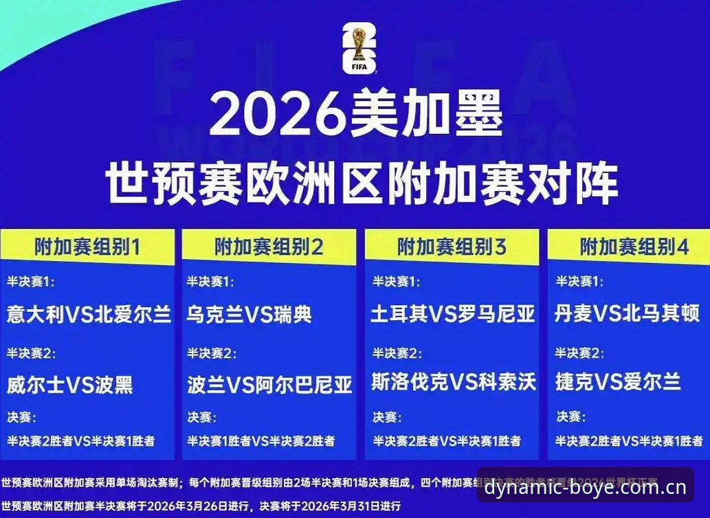 博业体育下载教程使用指南 2026世界杯观赛冷场深度评测:地缘政治与签证壁垒下的球迷困境